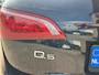 Audi Q5 2.0 TFSI quattro Pro Line, Budget inruiler