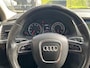 Audi Q5 2.0 TFSI quattro Pro Line, Budget inruiler