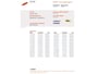 Renault Kangoo 1.2 Authentique OPKNAPPER Trekhaak, Stuurbekrachtiging