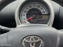 Toyota Aygo 1.0 VVT-i Now❄️Airco❄️Apk✅️