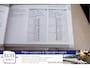Volvo V70 2.0T 180 pk Aut. Edition Classic, Leer, Xenon