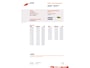 Kia Venga 1.4 CVVT Seven