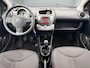 Citroën C1 1.0 Collection 2e Eigenaar,Airco,Elek ramen,Bluetooth,Zeer Zuinig,N.A.P,APK tot 01-2026