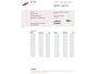 Renault Megane 1.6-16V Expression Luxe Airco, Cruise Control, Trekhaak, Stuurbekrachtiging