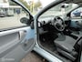 Toyota Aygo 1.0, schakel, benzine, 273.344 km