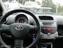 Toyota Aygo 1.0, schakel, benzine, 273.344 km