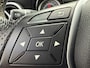 Mercedes-Benz CLA 180 Ambition