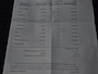 Renault Kadjar 1.2 TCe Bose |BOSE|NAVI|CLIMA|CRUISE|CAMERA| 3967