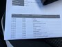 Volkswagen T-Roc 1.5 TSI Sport Orig. Nederlands/Dealer Onderhouden
