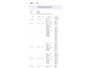 Peugeot 508 SW 1.2 PureTech Blue Lease Active (131PK), 2e-Eig, & Keurig-Onderh. BOVAG-Garantie, NL-Auto..