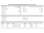 Opel Corsa-e Edition 100KW / 50 kWh / Pdc+Camera / Navigatie / Airco-Ecc. / Cruise-ctr. /  100% Elektrisch, 100% Stijlvol