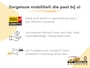 Renault Twingo 1.0 SCe 70 Intens | Camera achter | Parkeersensoren achter | R-Link TomTom navigatie | Lichtmetalen velgen 15'' | Dealer onderhouden |
