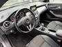 Mercedes-Benz CLA 180 Ambition