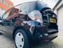 Honda Jazz 1.4 Hybrid Business Autom PDC KLIMATRONIC 102 PK