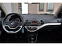 Kia Picanto 1.0 CVVT ComfortLine