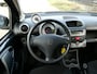 Peugeot 107 1.0-12V 5-deurs Airco 135.000km NAP Zuinig A-Label