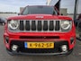 Jeep Renegade 1.3T DDCT Limited