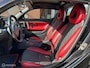 smart Roadster 0.7 45 |200% FUN, half automaat