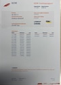 Honda Insight 1.3 Trend Hybrid Clima Cruise El.ramen