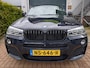 BMW X4 XDrive28i Centennial High Executive