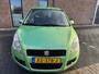 Suzuki Splash 1.2 Comfort