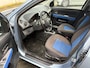 Mazda 2 1.6 Sportive