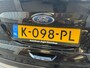 Ford Kuga 1.5 Titanium Styling Pack