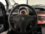 Peugeot 107 1.0 | Active 5-Drs | Airco
