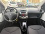 Peugeot 107 1.0 Active facelift led airco