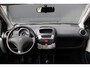Peugeot 107 1.0 Active - Airco - LED Dagrijverlichting - AUX - Elek Ramen - Rijklaar