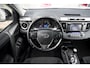 Toyota RAV4 2.0 Dynamic 4WD