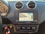 SEAT Ibiza 1.0 EcoTSI 70Kw / 95Pk FR Connect