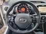 Toyota Aygo 1.0 VVT-i x-play