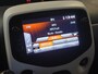 Citroën C1 1.0 VTi Millenium uit 2021 Rijklaar + 12 maanden Bovag-garantie Henk Jongen Auto's in Helmond,  al 50 jaar service zoals 't hoort!