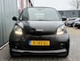 smart EQ Fortwo BWJ 2020 Comfort 82 PK 18 kWh STOELVERW. | CAPRLAY + ANDROID | NAVI | CLIMA | CRUISE | LMV | PDC