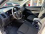 Mitsubishi ASX 1.6 ClearTec Entry