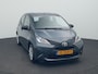 Toyota Aygo 1.0 VVT-i x-now