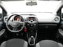 Toyota Aygo 1.0 VVT-i x-now