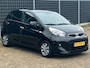 Kia Picanto 1.0 CVVT DynamicLine