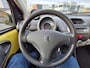 Peugeot 107 1.0-12V XS LEUKE AUTO RIJDT EN SCHAKELT GOED