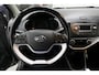 Kia Picanto 1.0 CVVT 69 PK 5D Dynamic Line