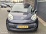 Citroën C1 1.0-12V Ambiance | ELEK RAMEN | APK 12-2026 |