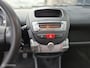 Citroën C1 1.0-12V Ambiance | ELEK RAMEN | APK 12-2026 |