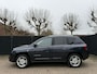 Jeep Compass 2.0 Limited