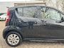Suzuki Splash 1.2 Exclusive