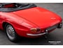 Alfa Romeo Spider Duetto 1600
