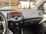 Citroën C1 1.0 VTi Feel
