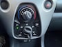 Toyota Aygo 1.0 VVT-i x-play