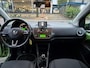 Skoda Citigo 1.0 Greentech Ambition