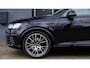 Audi Q7 3.0 TDI quattro S-Line Grijs kenteken